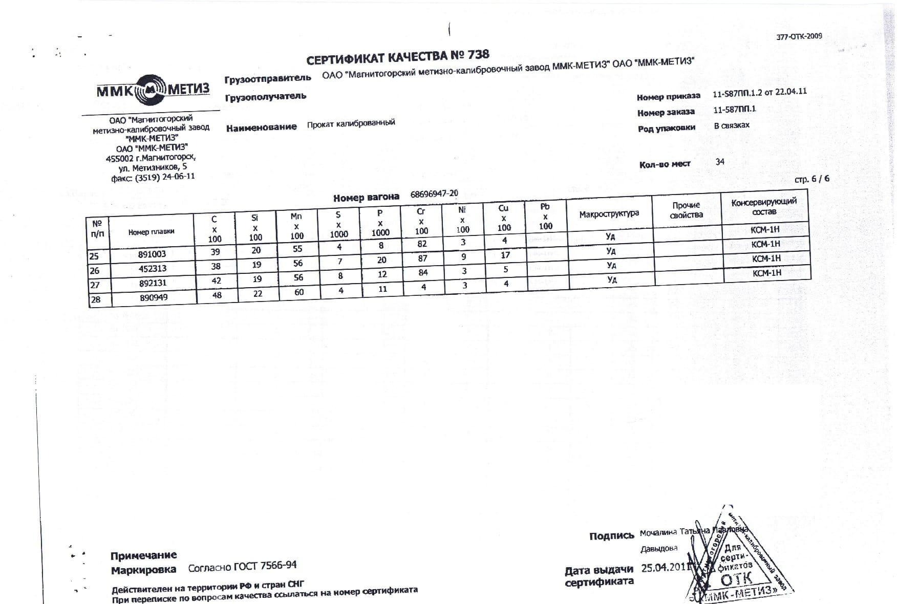 Сертификат на круг калиброванный диаметра 42 ст.40х от 2011-04 (1.6)